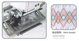 十二針正面裝飾刺銹線跡縫紉機(jī)PZ-8412PSSM